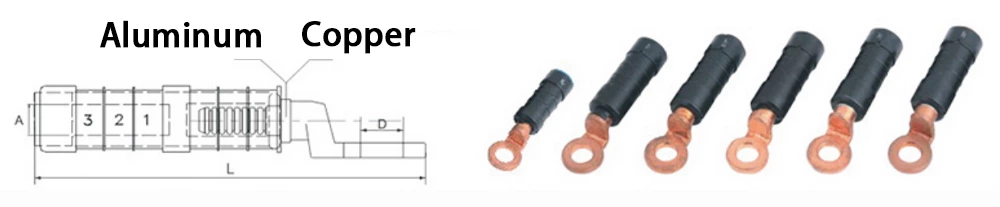 Export Type Fittings